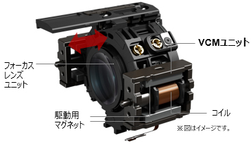 レンズ共通特長：レンズ交換式カメラ・レンズ｜個人｜キヤノン