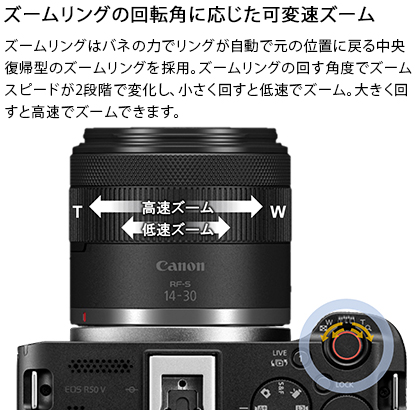 特長 RF-S14-30mm F4-6.3 IS STM PZ：レンズ交換式カメラ・レンズ