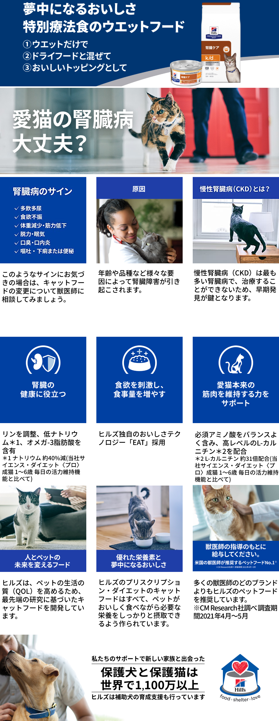 ヒルズ 食事療法食 猫用 k/d ケーディー 腎臓ケア ツナ ドライ 2kg