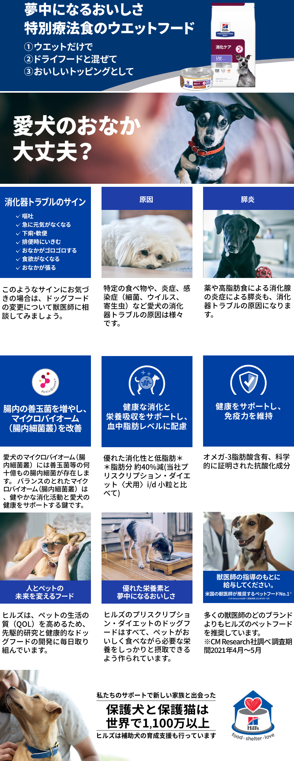 ヒルズ 食事療法食 犬用 i/d Low Fat 消化ケア チキン＆野菜入り