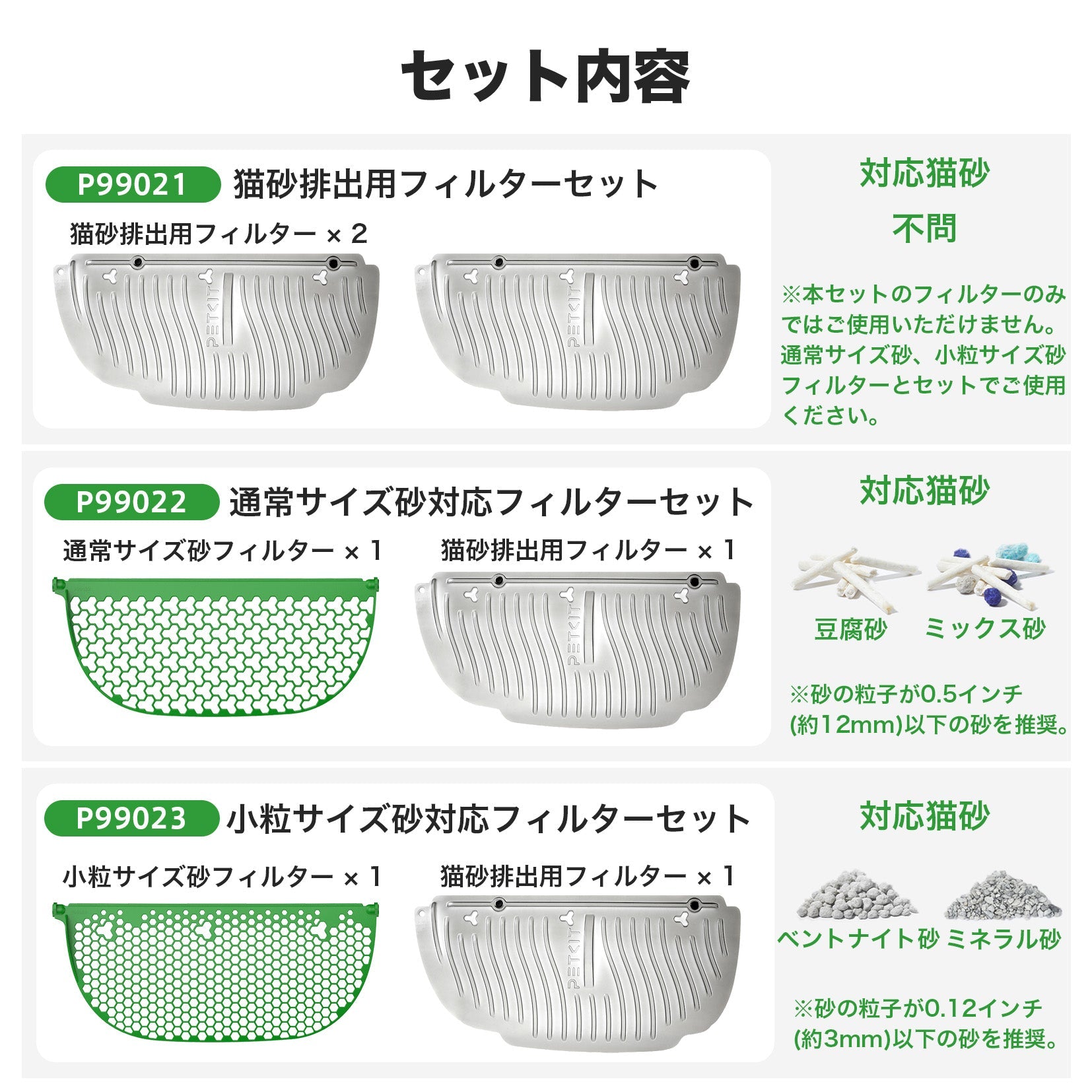 P9902 P9902bac P9904 自動猫トイレ専用】 猫砂フィルター / P99021