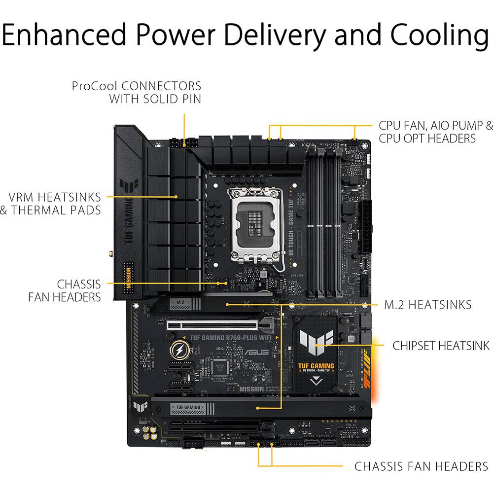 ASUS TUF Gaming B760 Plus WiFi D4 Motherboard 90MB1DF0 M0AAY0