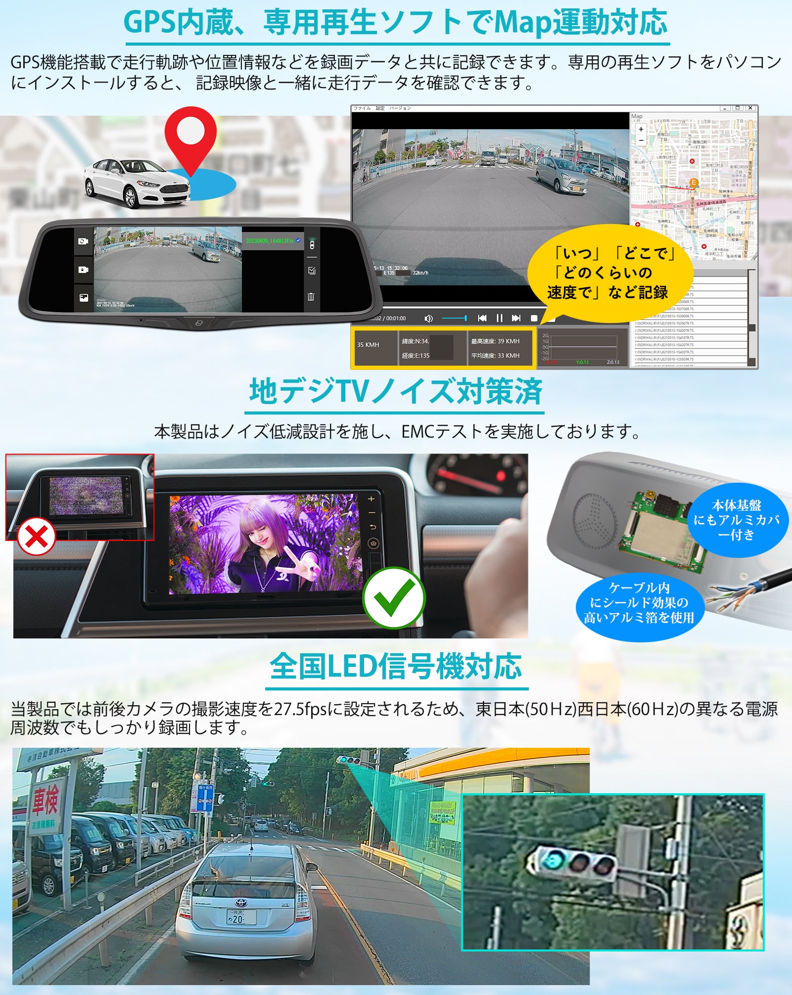 PRD80C・PRD80 純正交換型ドライブレコーダー – PORMIDO