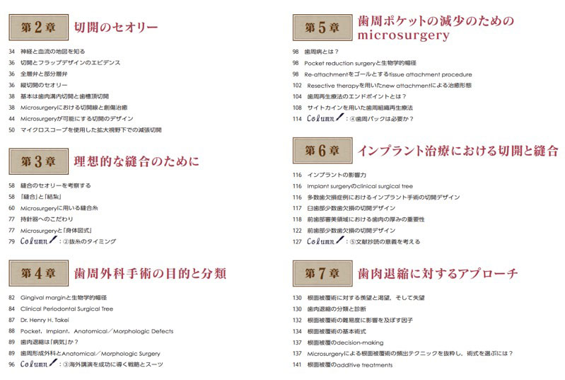 新時代の歯周外科 ー切開と縫合の基本から拡大視野下の手術手技ー