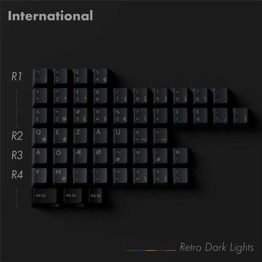 In Stock) PBTFans Retro Dark Lights Keycaps