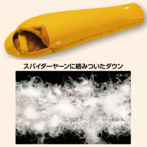 MONT-BELL SEAMLESS DOWN HUGGER 800 #3 羽絨睡袋1121401 – 雄峯山系