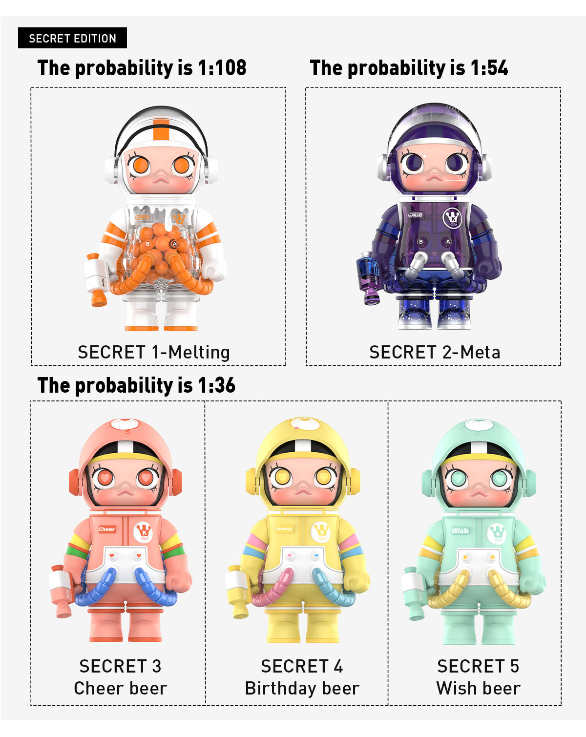 MEGA SPACE MOLLY 100% Series 2-A - POP MART (Japan)