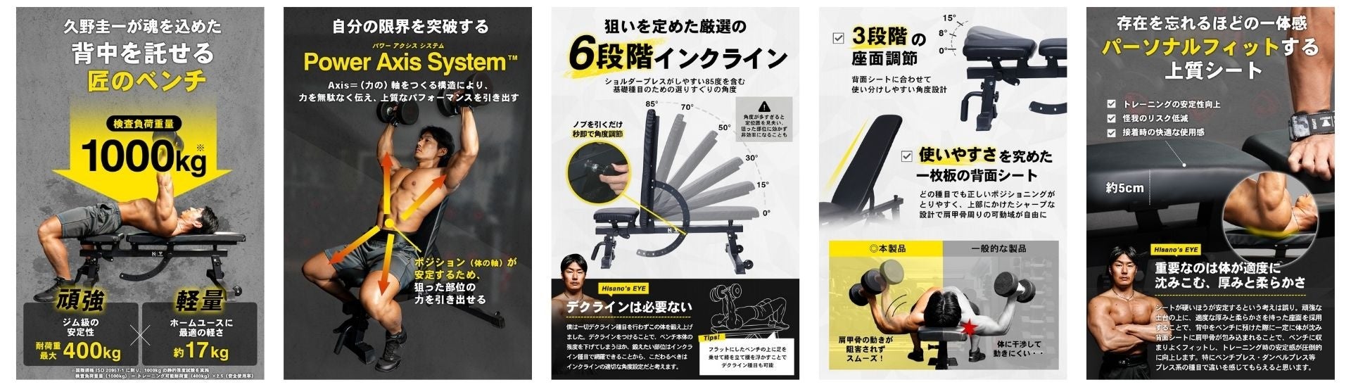 日本屈指のボディアスリート ・ 久野圭一プロデュース 【第3弾】！本質