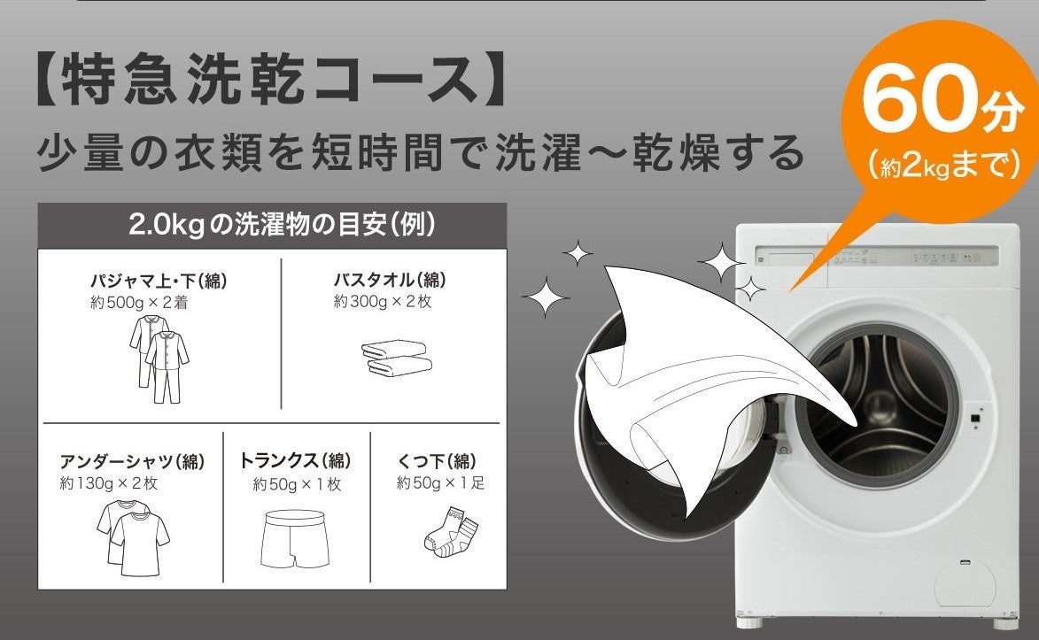 ASCII.jp：【ニトリ】10万円を切るドラム式洗濯乾燥機登場！11月22日