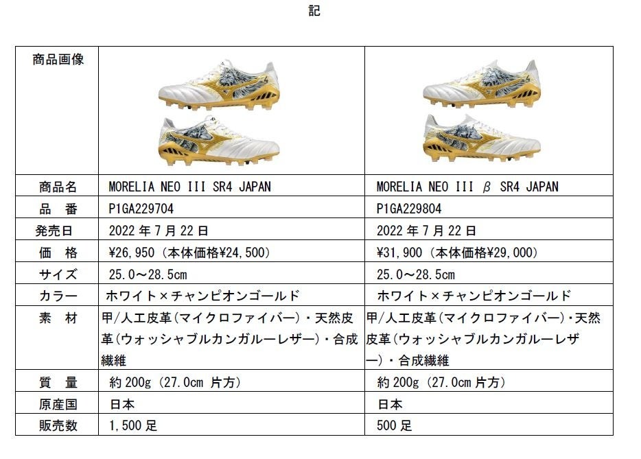セルヒオ・ラモス選手着用の限定モデル「MORELIA NEO III SR4 JAPAN