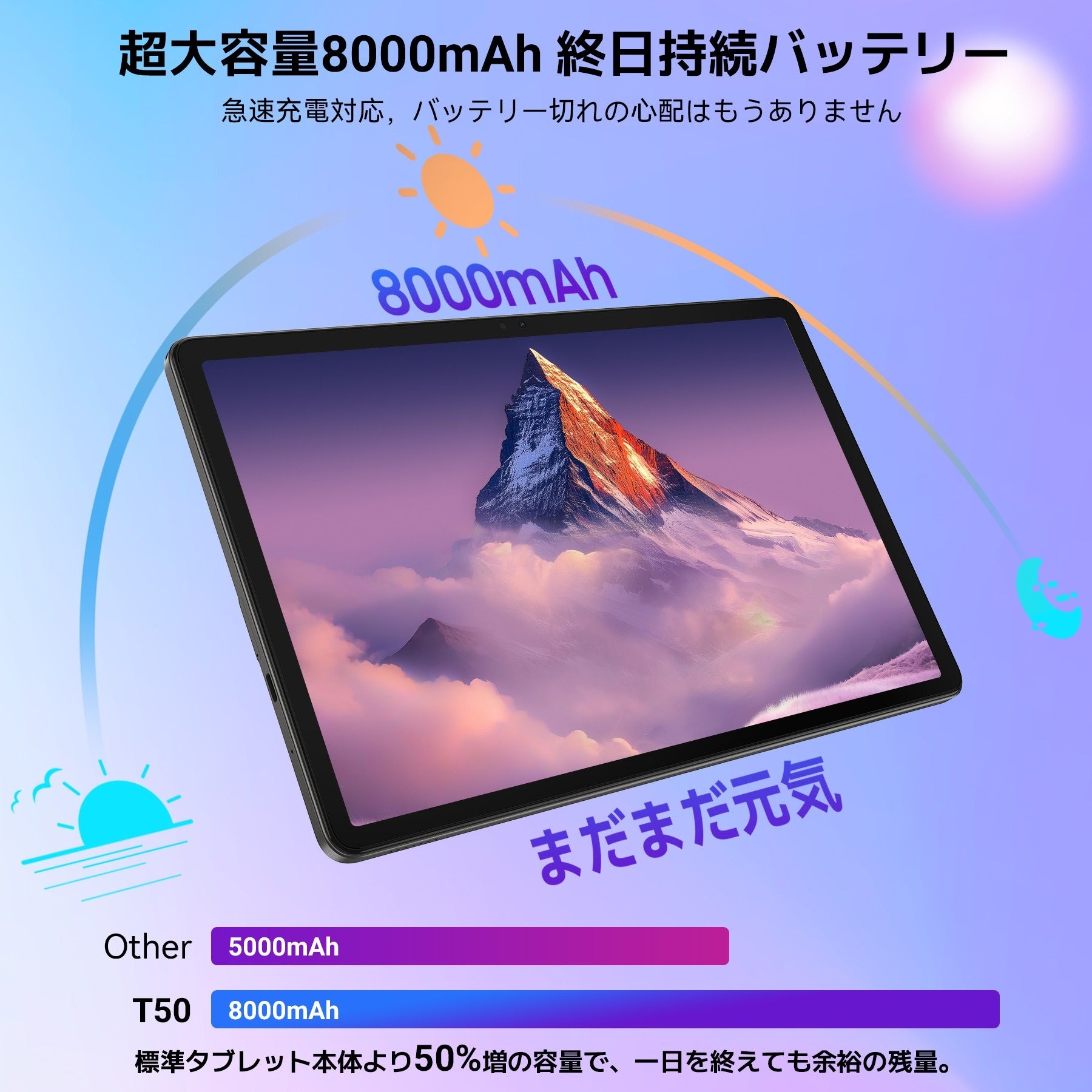 44％OFF】Android 16搭載の最新11インチAIタブレット「Tabwee T50」が