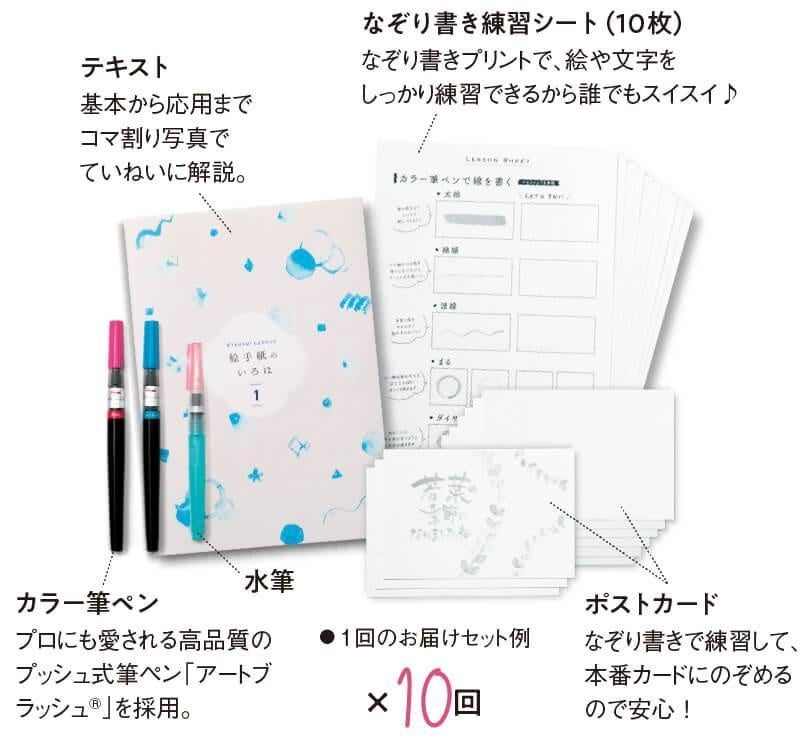 カラー筆ペンだけで素敵な一枚が描ける「絵手紙のいろはを楽しむ