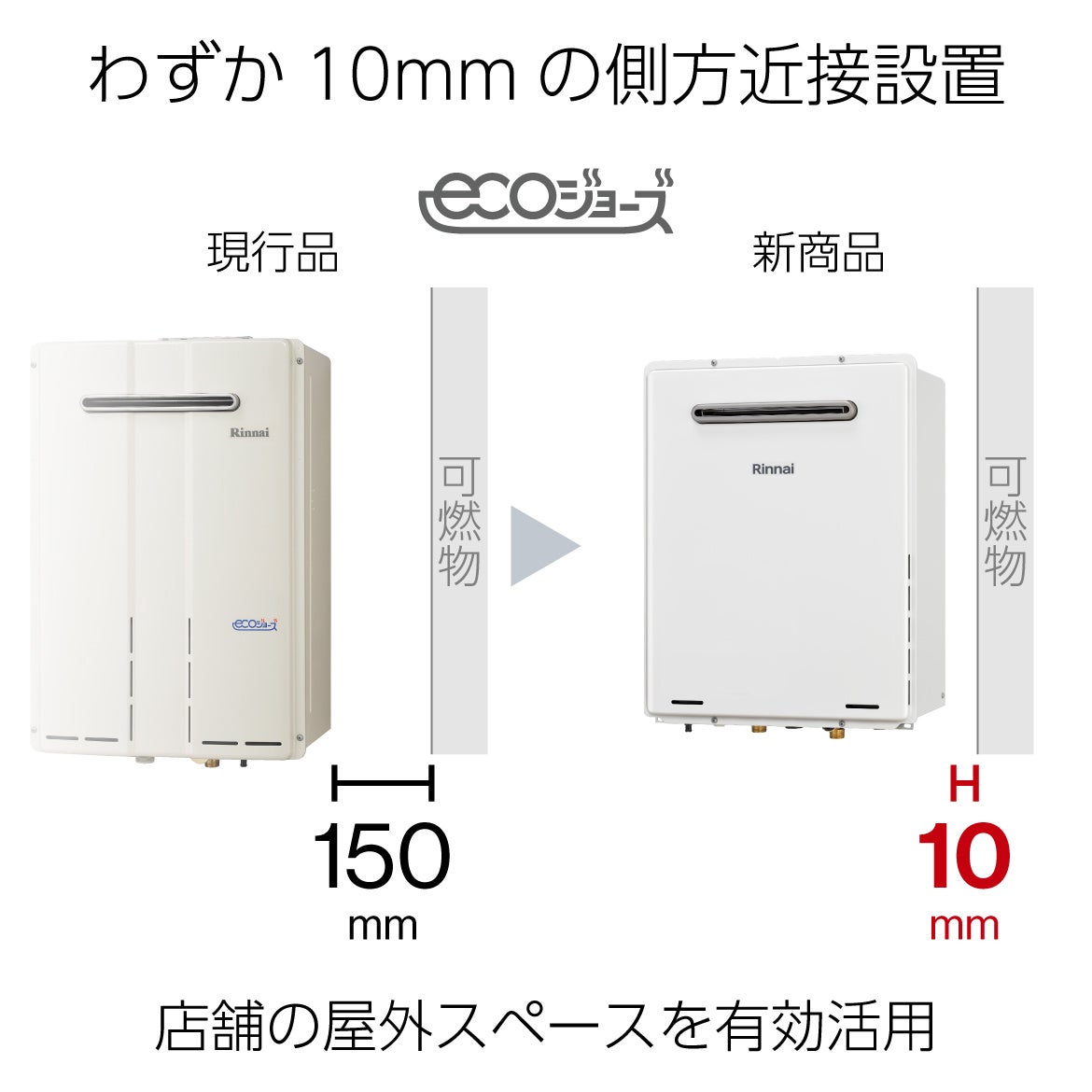 エコジョーズ・32号の業務用ガス給湯器 4月1日発売 | リンナイ株式会社