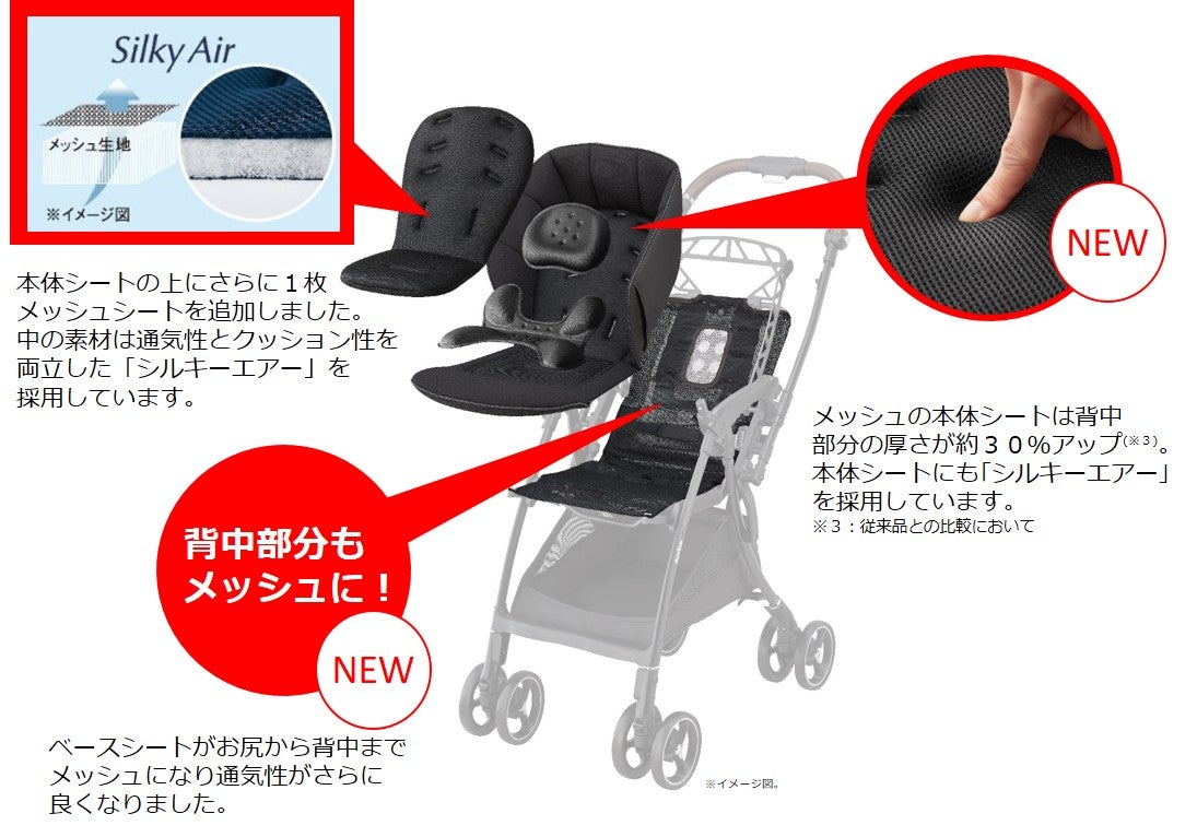 自由をあなたの手の中に。真横にスライド移動できるベビーカー