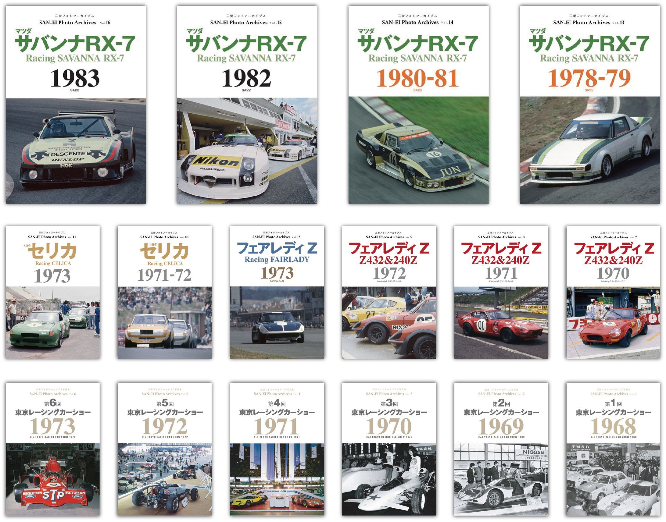 1984年、新設カテゴリーが生まれレース人気は高まるが、一方でRX-7