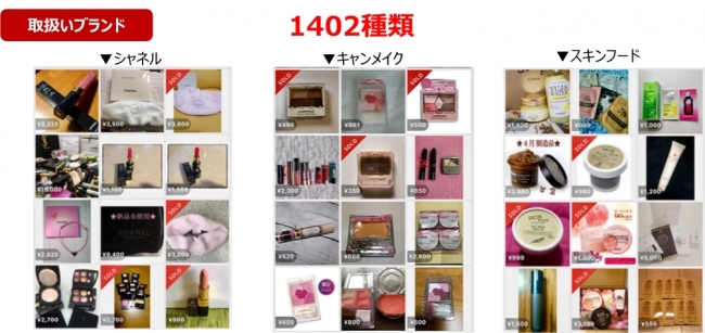 メルカリトレンド通信vol.8＞「メルカリ」で取引されているコスメの