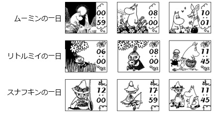 Smart Canvas『ムーミン谷の一日』2モデル、『Winnie the Pooh』3