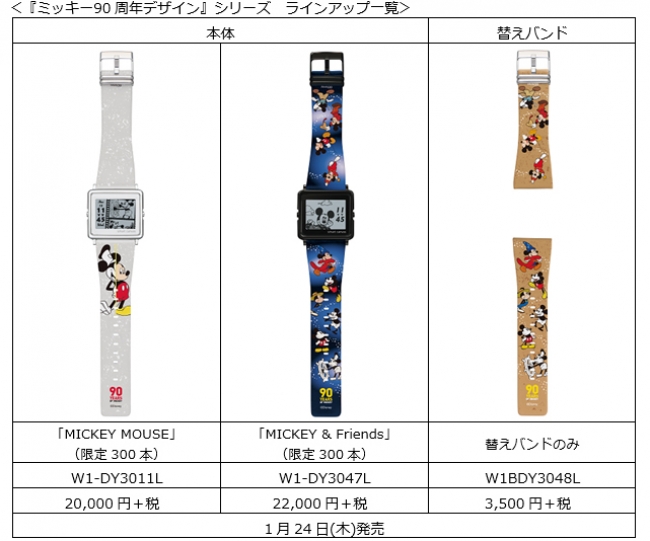 Smart Canvas『ミッキー90周年デザイン』限定モデルを新発売