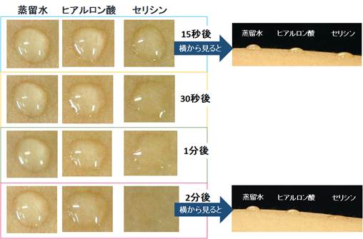 126年の歴史を持つ繊維メーカーから誕生した、シリーズ最上級