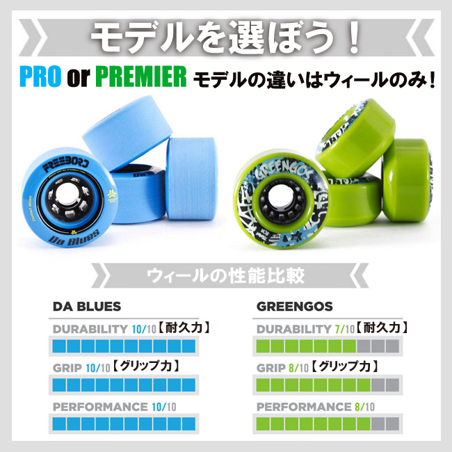 FREEBORD Mountaineer DECK サイズ 75/77/80/83/85 グレード PRO