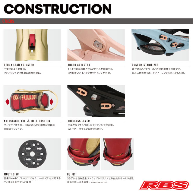 FLUX 20-21 BINDINGS XF 日本正規品RBS