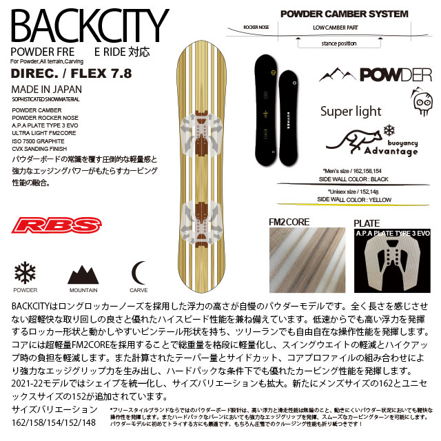 NOVEMBER 21-22 BACKCITY スノーボード 日本正規品RBS