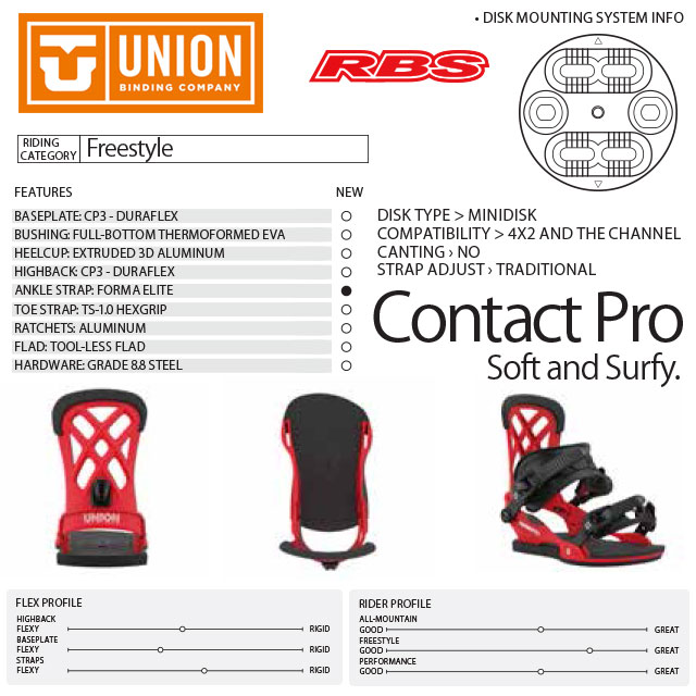 UNION 20-21 BINDING CONTACT PRO コンタクトプロ 日本正規品RBS
