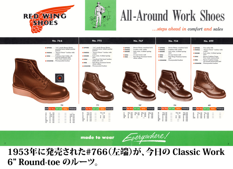 6-inch Classic Round | レッドウィング オフィシャルサイト（公式