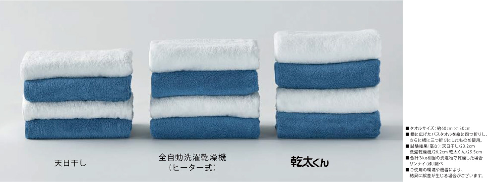 ガス衣類乾燥機 乾太くん 8kg RDT-80(A) | リンナイ | リフォーム総