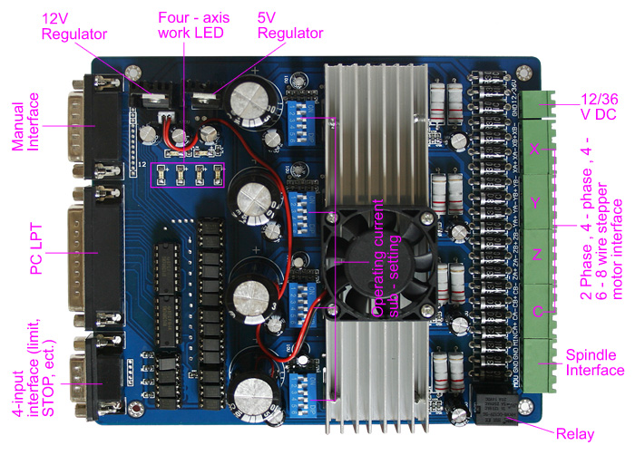 4 Axis TB6560 CNC Stepper Motor Driver Board Controller - RepRap