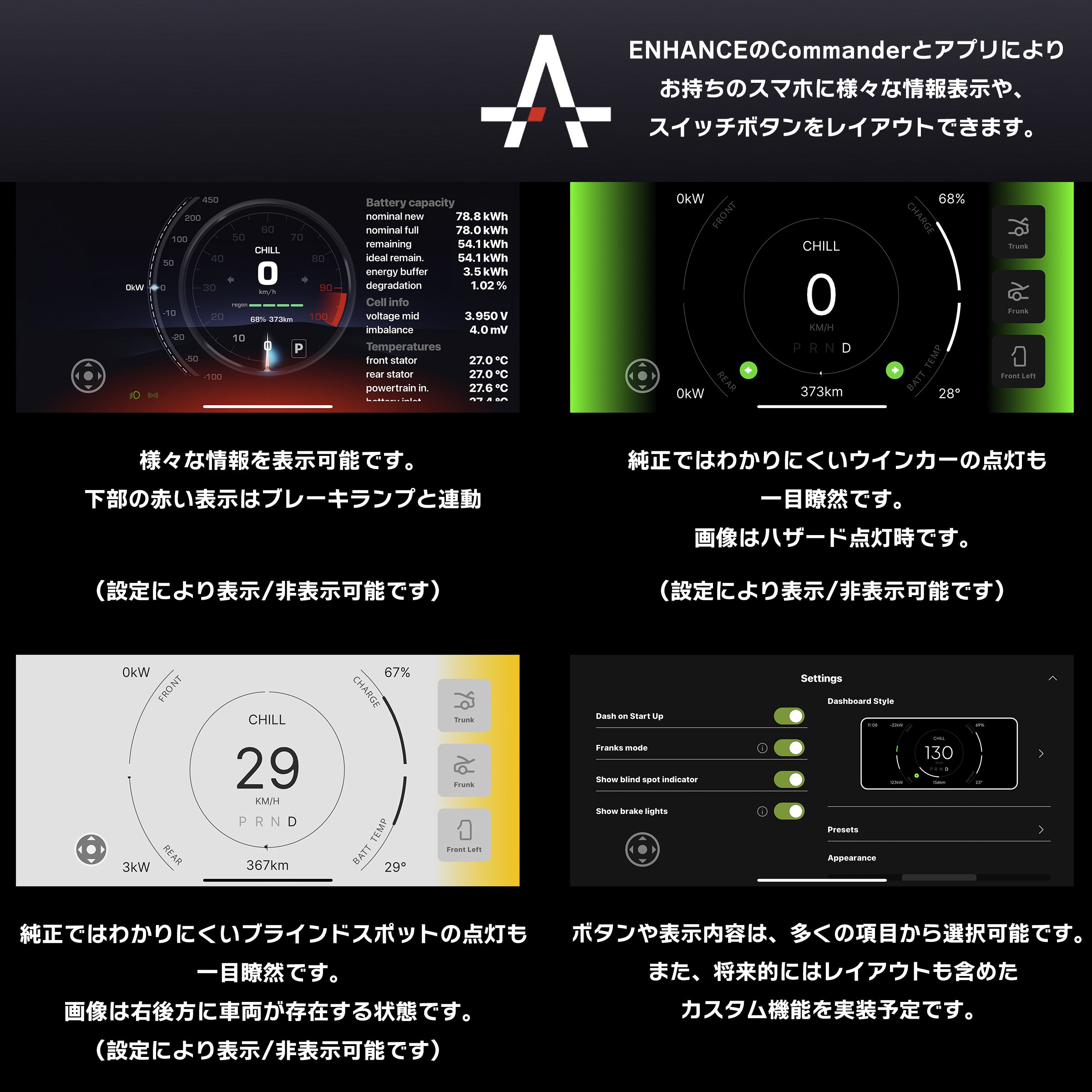 ENHANCE：テスラ用：S3XY Knob：MODEL3/MODELY/ハイランド/ジュニパー