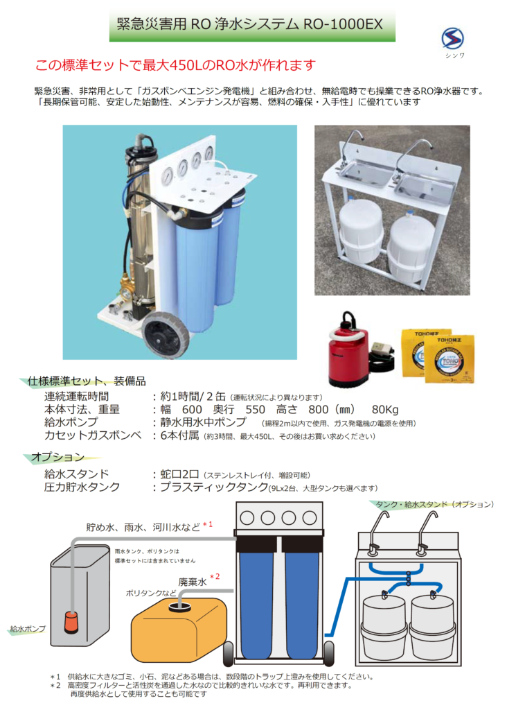 新製品紹介 | 株式会社 シンワ
