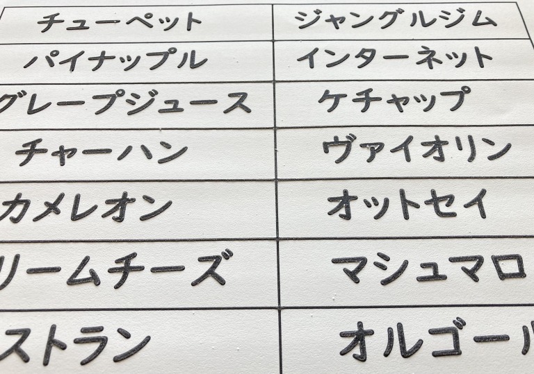 触るグリフ「日本語の仮名と短文と漢字」シート – ディスレクシア