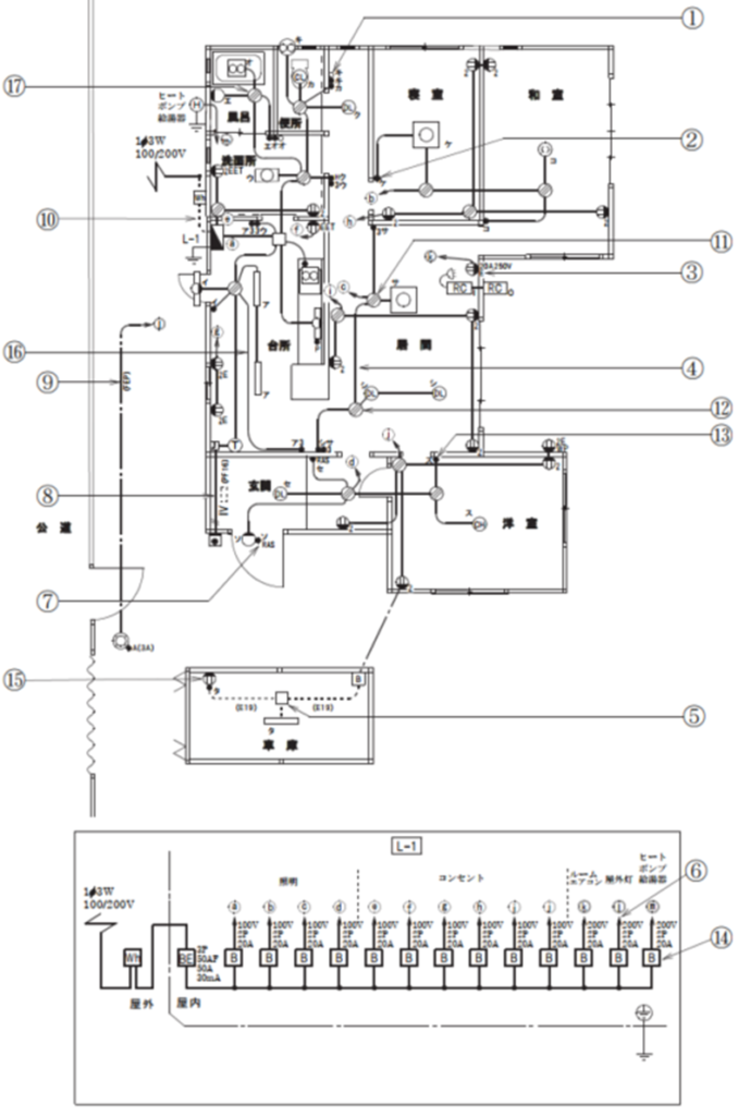 スタッフブログ | 第2種電気工事士学科試験問題シリーズ(14) | 晶和