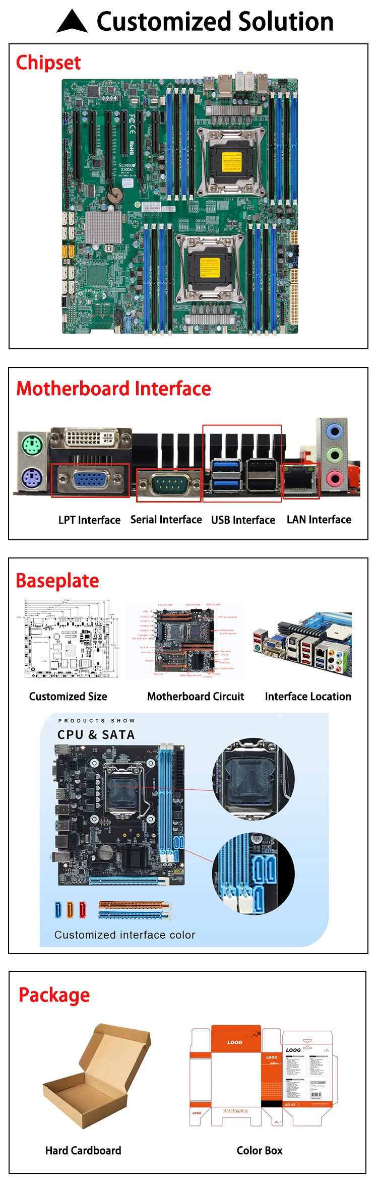 ALEO Zx-Du99 DDR4 Motherboard for Dual Xeon E5, LGA 2011-3, Intel