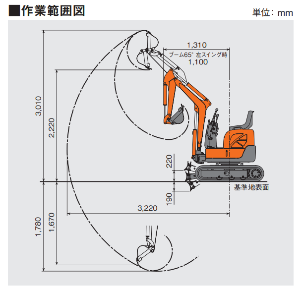 日立建機 ZX10U-2（ミニ油圧ショベル(ミニユンボ)）のカタログ