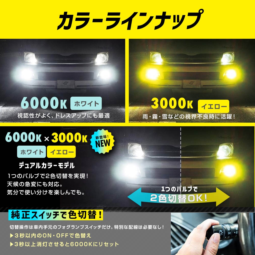 フォグ用LED H8/H11/H16 コンバージョンキット 3000K [SHKPE030-S