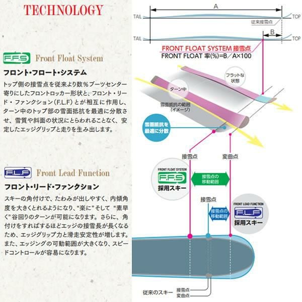 オガサカ スキー 25-26 TC-S + SR585 プレート付 スキー単品 板のみ