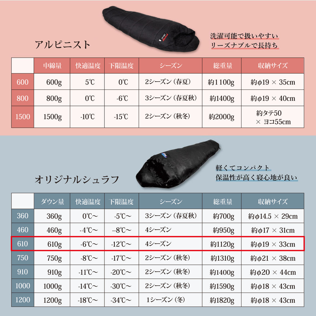 NANGA Original Schlaf 610 オリジナルシュラフ レギュラー