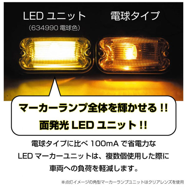 角型マーカー用LEDユニット ジェットイノウエ – トラック用品/部品