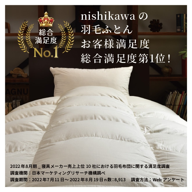 SEVENDAYS コインランドリーで洗える羽毛掛けふとん［ダック