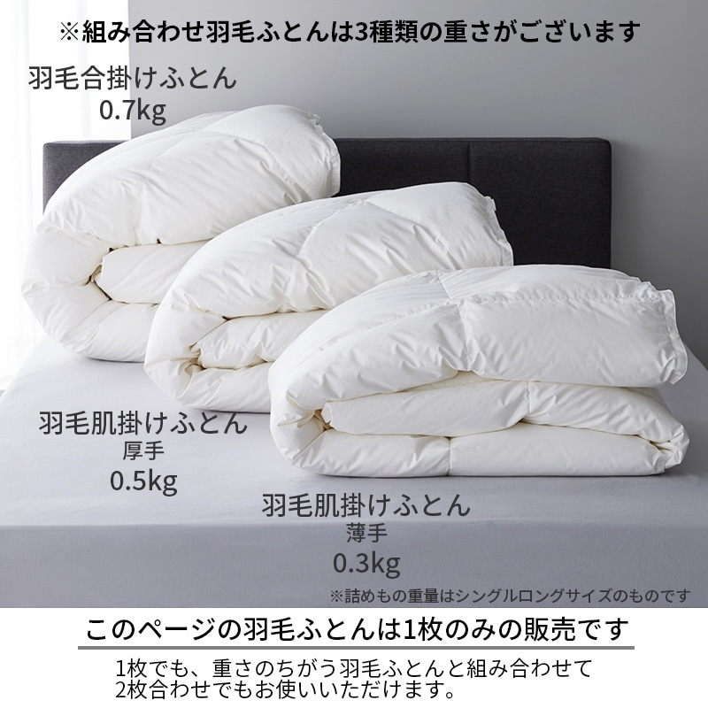 nishikawa PREMIUM（西川プレミアム）羽毛肌掛けふとん（厚手