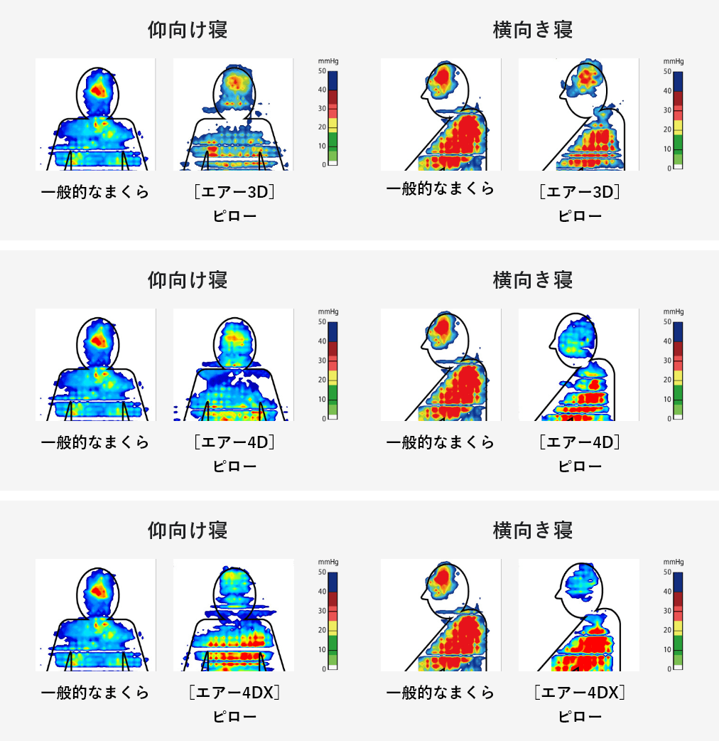 エアー4D］ピロー （高）63×38×13cm ネイビー 側地：ポリエステル100