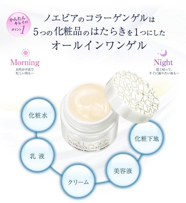 ノエビアスタイル | 多機能コラーゲンゲル無料モニター