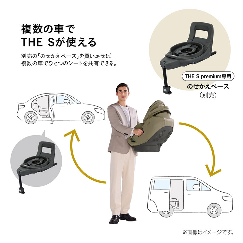 アカチャンホンポ（赤ちゃん本舗）の公式ネット通販 ｜[ISOFIX取付