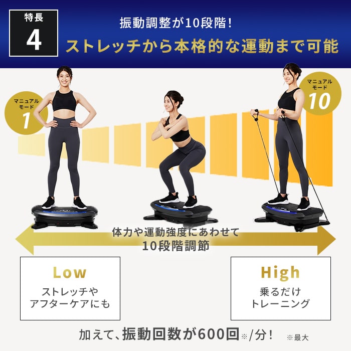 3Dバランスブレード(ライザップブレード) | ドクターエア公式
