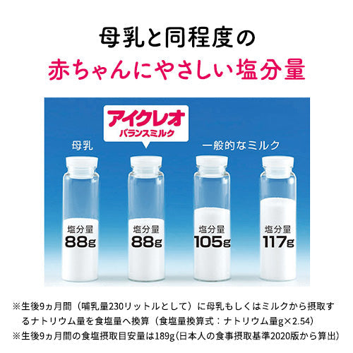 バランスミルクスティックタイプ 1箱 – グリコダイレクトショップ