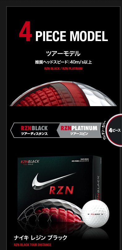 ナイキゴルフ(NIKE GOLF) ゴルフボール ニューRZN 4つの飛びを検証