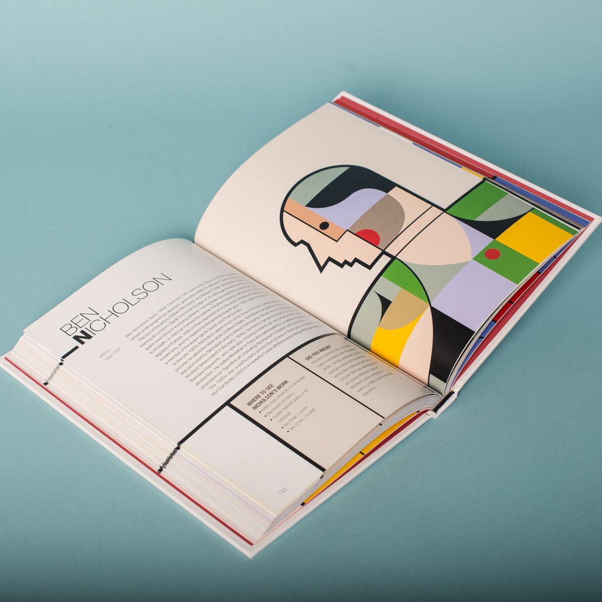 A to Z great modern artists