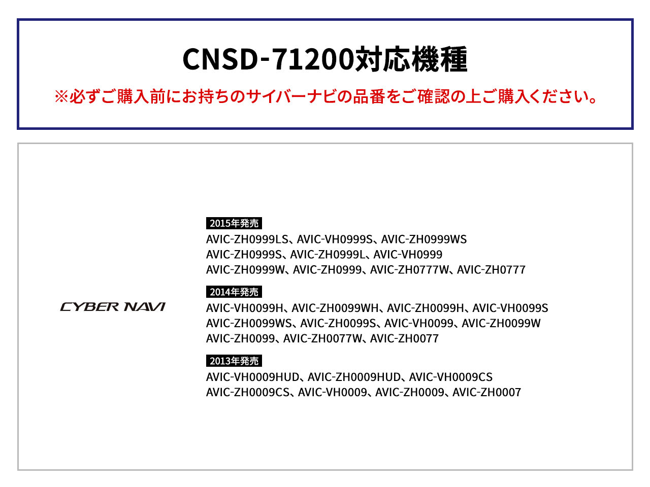 カロッツェリア HDDナビゲーションマップ TypeVII Vol.12 SD更新版
